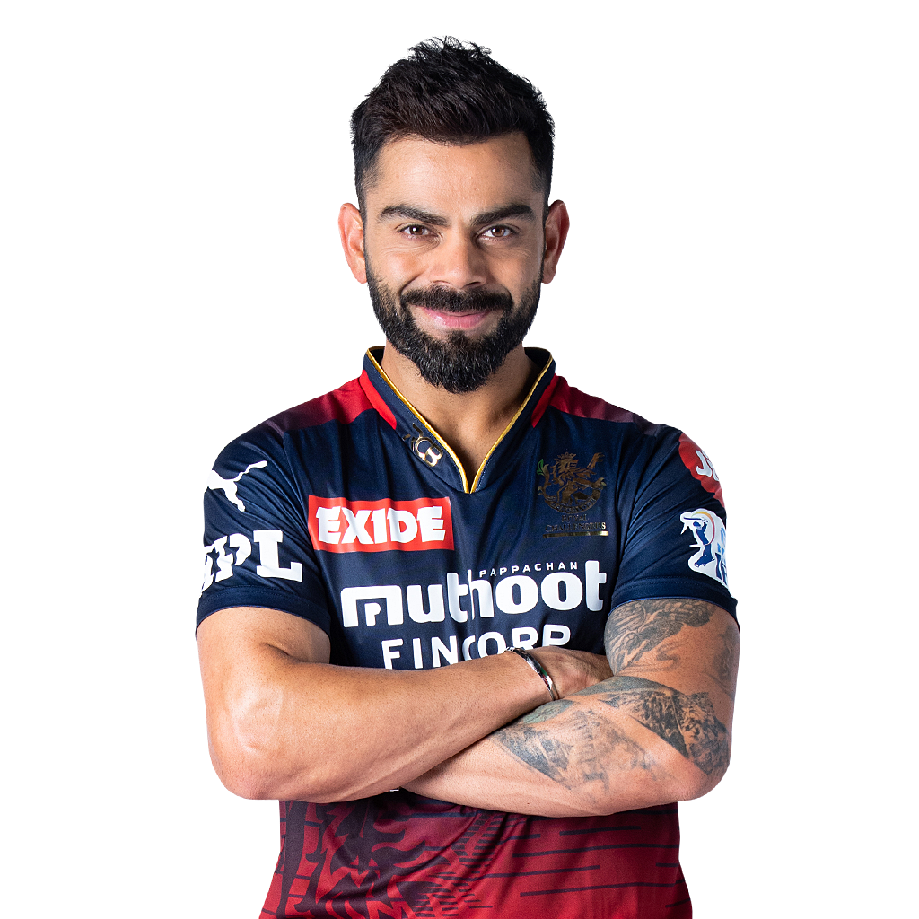 Virat Kohli